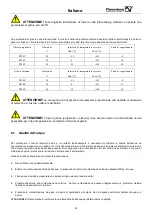 Preview for 80 page of Pfannenberg EB 130 WT Operating And Maintenance Instructions Manual