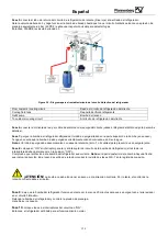 Preview for 136 page of Pfannenberg EB 130 WT Operating And Maintenance Instructions Manual