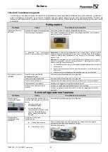 Preview for 63 page of Pfannenberg EB 140 Operating And Maintenance Instructions Manual