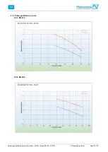 Preview for 20 page of Pfannenberg EB 210 Series Operating And Maintenance Instructions Manual