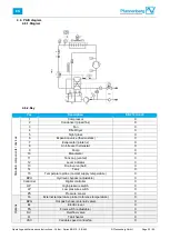 Preview for 23 page of Pfannenberg EB 210 Series Operating And Maintenance Instructions Manual