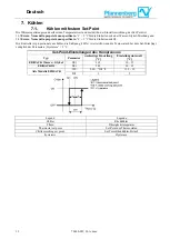 Предварительный просмотр 12 страницы Pfannenberg ICPlus902 User Manual