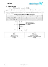 Предварительный просмотр 24 страницы Pfannenberg ICPlus902 User Manual