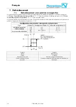 Предварительный просмотр 30 страницы Pfannenberg ICPlus902 User Manual