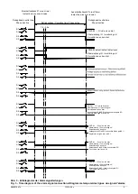 Preview for 5 page of Pfannenberg PMF 2015-M Operating And Assembly Instructions Manual