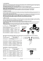 Preview for 2 page of Pfannenberg PMF 2015 Customer'S Operating And Assembly Instructions