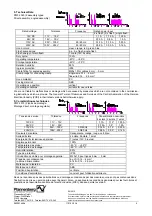 Preview for 4 page of Pfannenberg PMF 2020 Operating And Assembly Instructions