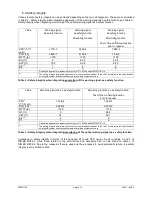 Preview for 22 page of Pfannenberg PMF-LED-HI-SIL Instruction Manual/Safety Manual