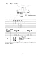 Preview for 27 page of Pfannenberg PMF-LED-HI-SIL Instruction Manual/Safety Manual