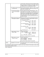 Preview for 29 page of Pfannenberg PMF-LED-HI-SIL Instruction Manual/Safety Manual