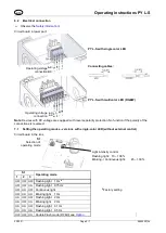 Preview for 12 page of Pfannenberg PY L-S Operating Instructions Manual