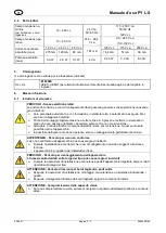 Preview for 24 page of Pfannenberg PY L-S Operating Instructions Manual