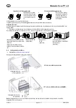 Preview for 25 page of Pfannenberg PY L-S Operating Instructions Manual