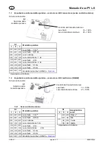 Preview for 26 page of Pfannenberg PY L-S Operating Instructions Manual