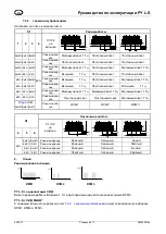 Preview for 34 page of Pfannenberg PY L-S Operating Instructions Manual