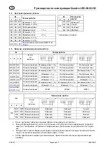 Предварительный просмотр 35 страницы Pfannenberg Quadro LED-HI-3G/3D Operating Instructions Manual