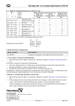 Preview for 30 page of Pfannenberg Quadro LED-HI Operating Instructions Manual