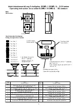 Pfannenberg SONFL1 Operating Instruction preview