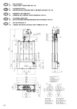 Предварительный просмотр 52 страницы PFB LKT120 Instruction, Use And Maintenance Manual