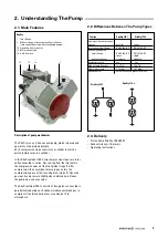 Предварительный просмотр 5 страницы Pfeifer Vacuum XtraDry 150-2 Operating Instructions Manual