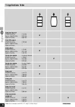 Preview for 20 page of Pfeifer 114171 Translation Of The Original Operating Manual