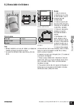 Preview for 51 page of Pfeifer 114171 Translation Of The Original Operating Manual