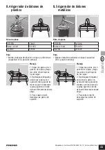 Preview for 53 page of Pfeifer 114171 Translation Of The Original Operating Manual