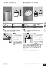 Preview for 55 page of Pfeifer 114171 Translation Of The Original Operating Manual