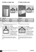 Preview for 194 page of Pfeifer 114171 Translation Of The Original Operating Manual