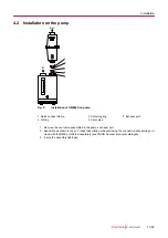 Preview for 11 page of Pfeiffer Vacuum 104887 Operating Instructions Manual