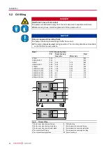 Preview for 20 page of Pfeiffer Vacuum A 1204H Operating Instructions Manual