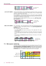 Preview for 42 page of Pfeiffer Vacuum A 1204H Operating Instructions Manual