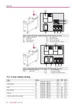 Preview for 86 page of Pfeiffer Vacuum A 1204H Operating Instructions Manual