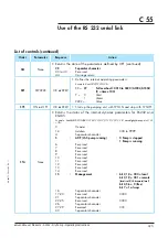 Preview for 86 page of Pfeiffer Vacuum A100L31324 Operating Instructions Manual