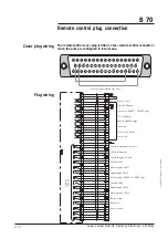 Preview for 50 page of Pfeiffer Vacuum A3P Series Operating Instructions Manual