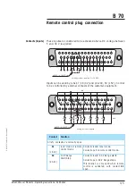 Preview for 51 page of Pfeiffer Vacuum A3P Series Operating Instructions Manual