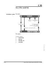 Preview for 91 page of Pfeiffer Vacuum A3P Series Operating Instructions Manual