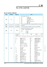 Preview for 93 page of Pfeiffer Vacuum A3P Series Operating Instructions Manual