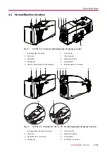 Предварительный просмотр 17 страницы Pfeiffer Vacuum ACP 28 CP Operating Instructions Manual