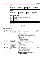 Предварительный просмотр 27 страницы Pfeiffer Vacuum ACP 28 CP Operating Instructions Manual