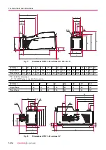 Предварительный просмотр 50 страницы Pfeiffer Vacuum ACP 28 CP Operating Instructions Manual