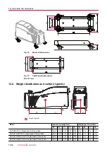 Предварительный просмотр 52 страницы Pfeiffer Vacuum ACP 28 CP Operating Instructions Manual