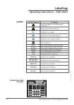 Preview for 7 page of Pfeiffer Vacuum Adixen A1503H Operating Instructions Manual