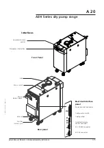 Preview for 15 page of Pfeiffer Vacuum Adixen A1503H Operating Instructions Manual