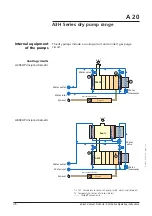 Preview for 16 page of Pfeiffer Vacuum Adixen A1503H Operating Instructions Manual