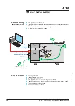 Preview for 19 page of Pfeiffer Vacuum Adixen A1503H Operating Instructions Manual