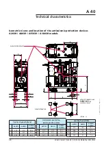 Preview for 25 page of Pfeiffer Vacuum Adixen A1503H Operating Instructions Manual