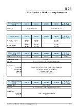 Preview for 33 page of Pfeiffer Vacuum Adixen A1503H Operating Instructions Manual