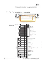 Preview for 54 page of Pfeiffer Vacuum Adixen A1503H Operating Instructions Manual