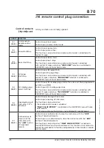 Preview for 56 page of Pfeiffer Vacuum Adixen A1503H Operating Instructions Manual